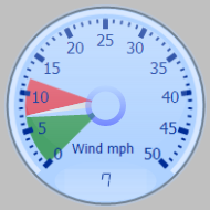 Wind Gauge